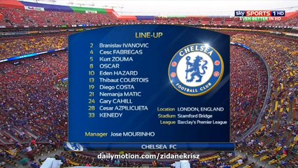 Chelsea 2-2 Barcelona 4-2 PK   Full English Highlights - International Champions Cup 28.07.2015