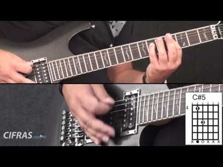 Britney Spears - Womanizer - Como Tocar no TVCIFRAS