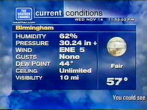 Weather Channel Local Forecast 2001