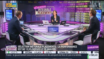 Download Video: Sélection Intégrale Placements: La performance du portefeuille se rattrape vis-à-vis de l'indice Cac 40 - 29/07