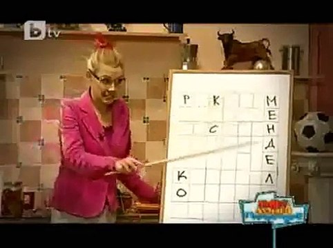 Жоро Бекъма на изпит (Пълна лудница)