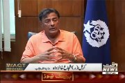 Kerna; (R) Shujah Khanzada Exclusive Interview On Waqt News - 29th July 2015