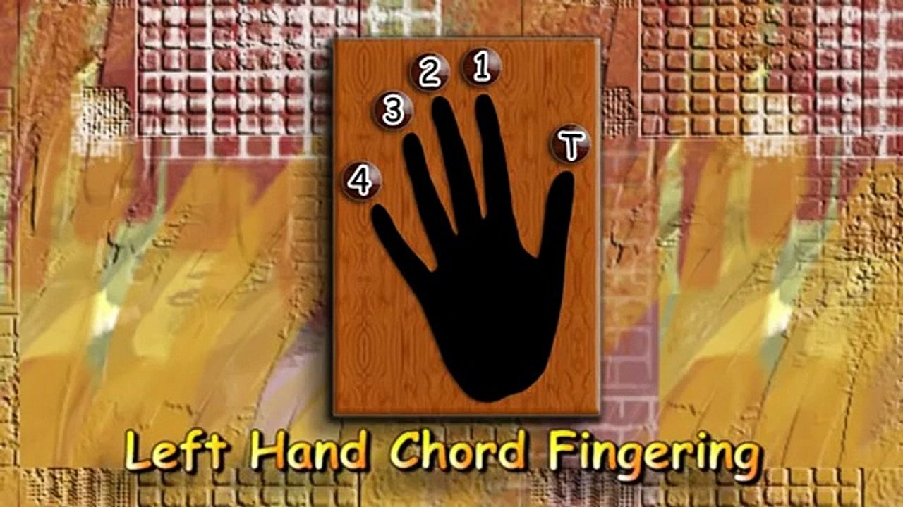 Wonderful World - Sam Cooke - Acoustic Guitar Lesson (easy)