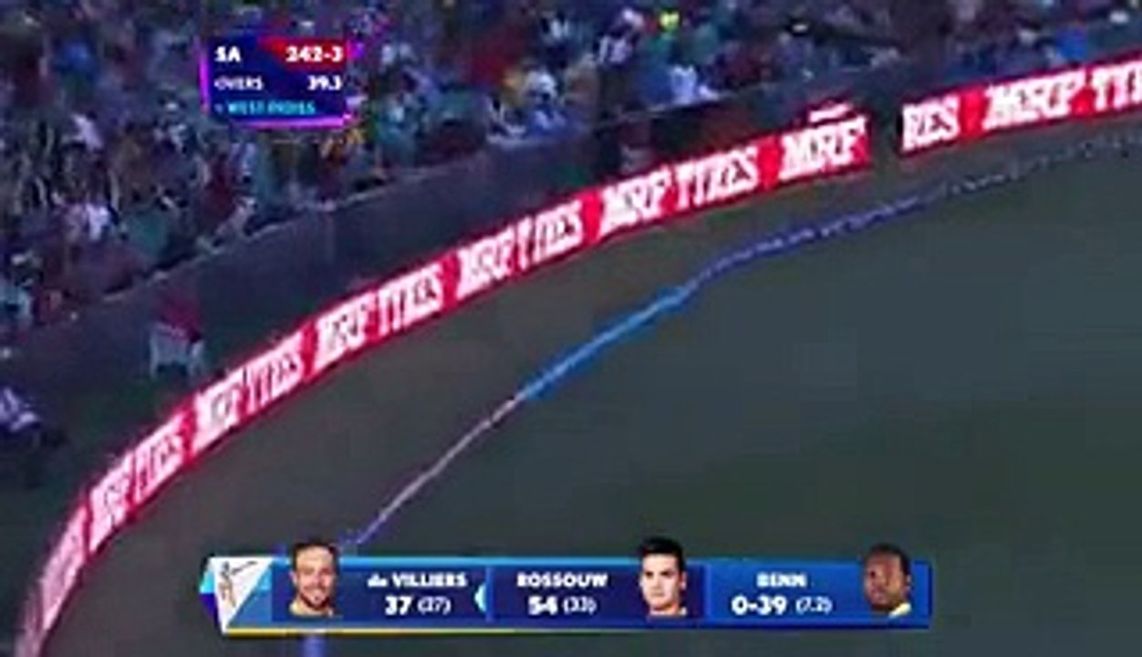 Fastest ODI 150 – Watch HIGHLIGHTS 162 off 66 balls