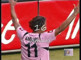 Palermo top 20 goals 2006/2007