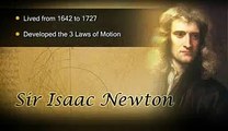 Q-Newton's Laws of Motion illustrated