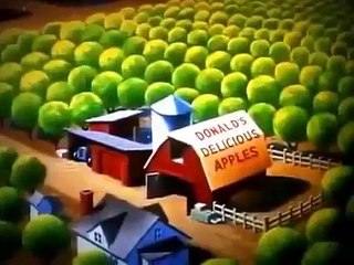 Donald Duck Classic Tire Trouble Donald Disney