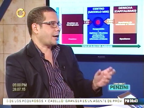 Hinterlaces: Ni-Ni buscan coincidir en nuevo espacio de tolerancia