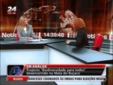 Milene Matos - Entrevista TVI24