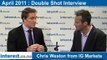 Double Shot Interview : Chris Weston from IG Markets