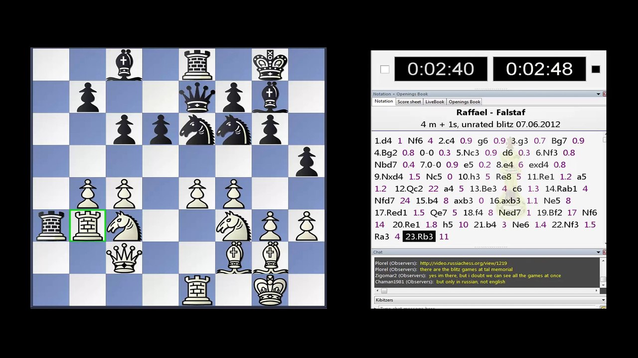 GM Garry Kasparov (Raffael) vs GM Anton Demchenko (Falstaf) Chess Blitz  Games on Playchess.com June 6 2012 - video Dailymotion
