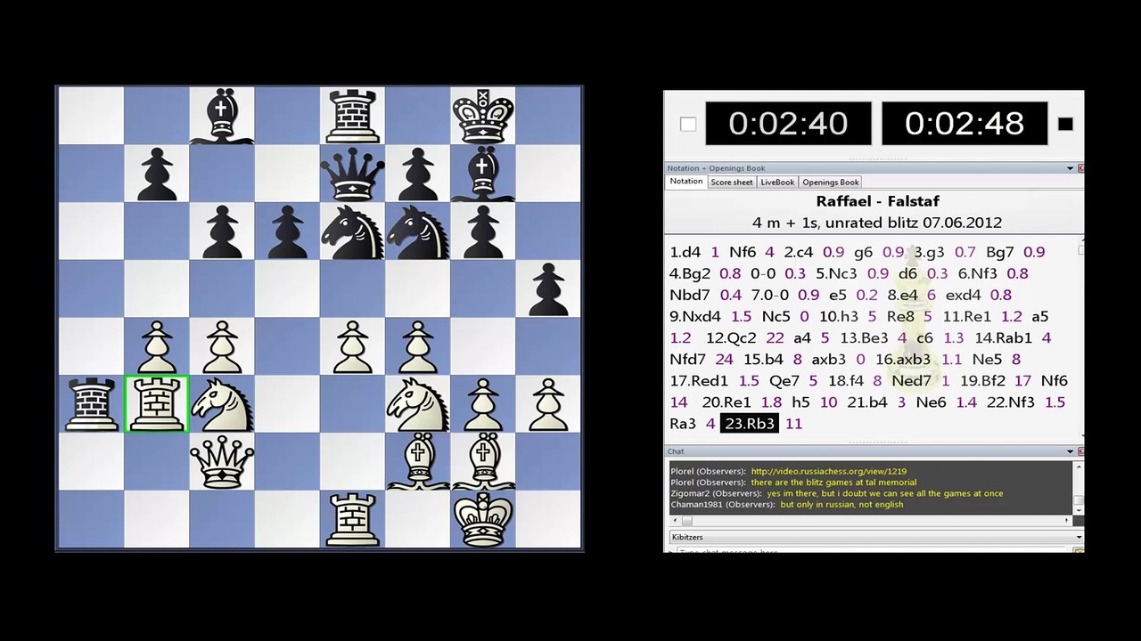 GM Garry Kasparov (Raffael) vs GM Anton Demchenko (Falstaf) Chess Blitz Games on Playchess.com June 6 2012