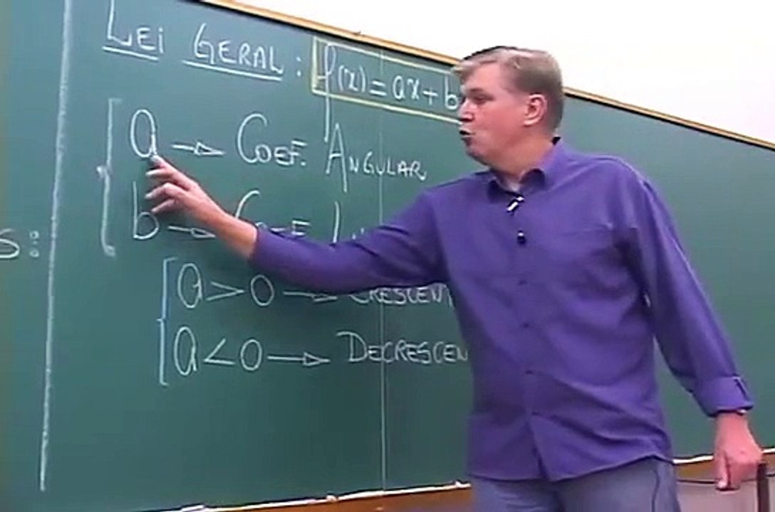 Funcao Afim - aula 1 - Lei, coeficientes e gráficos