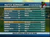 Westindies vs South africa : cricket