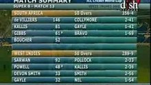Westindies vs South africa : cricket
