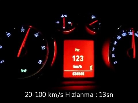 Opel Astra J 1.3 CDTI Chip Tuning By BoostER Performance