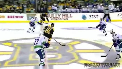 NHL concussion hits