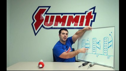 How To Measure Shock Length - Summit Racing Quick Flicks
