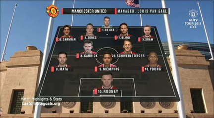 All Goals and Highlights | Manchester United 0-2 Paris Saint-Germain - International Champions Cup 29.07.2015