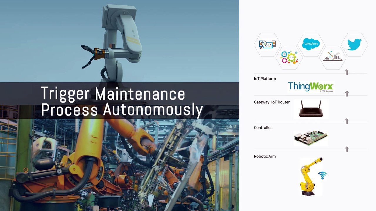 ITC Infotech’s smart manufacturing solutions powered by PTC’s ThingWorx