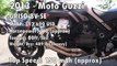 2013 Moto Guzzi Griso 8V SE - Quick Review