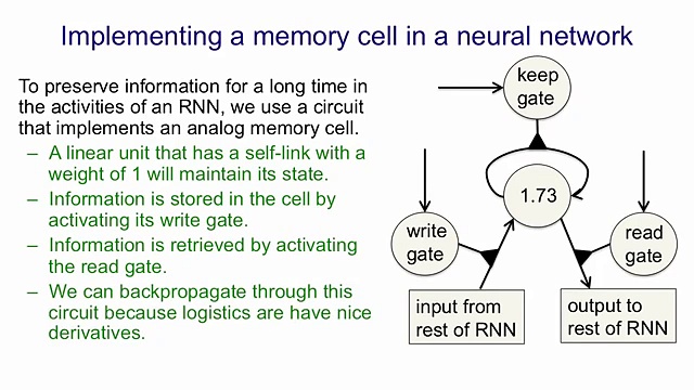 7 – 5 – Long-term Short-term-memory