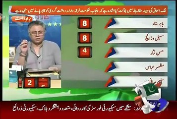 Blasted Response Of Hassan Nisar On Malik Ishaq Killed By Police