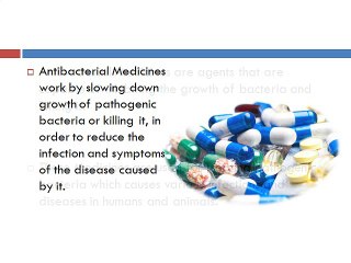 Various Types of Antibacterial Medicines