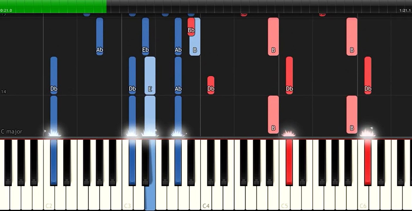 Ginuwine - "Pony" Piano Tutorial - Chords - How To Play - Cover