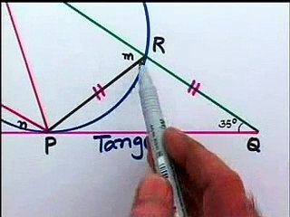 Geometry of circles