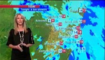 Nine Sydney Australia Weather Report for 25.10.10 & 60 Minutes Preview