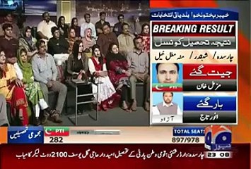 Is It True That PTI Is Going Down After Joining Of Chaudhary Sarwar