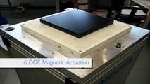 Magnetic levitation using the Philips Inverted Planar Motor | Philips Innovation Services