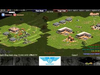 4vs4| Thái Bình vs YuGi Club+Quýt Ngày 26/06/2015 C4T2
