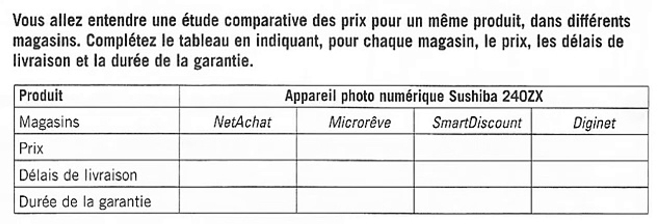 Réussir le DELF B1  - Compréhension de l'oral 4