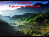Top 20 most Populated Countries In 2050 (ESTIMATED)