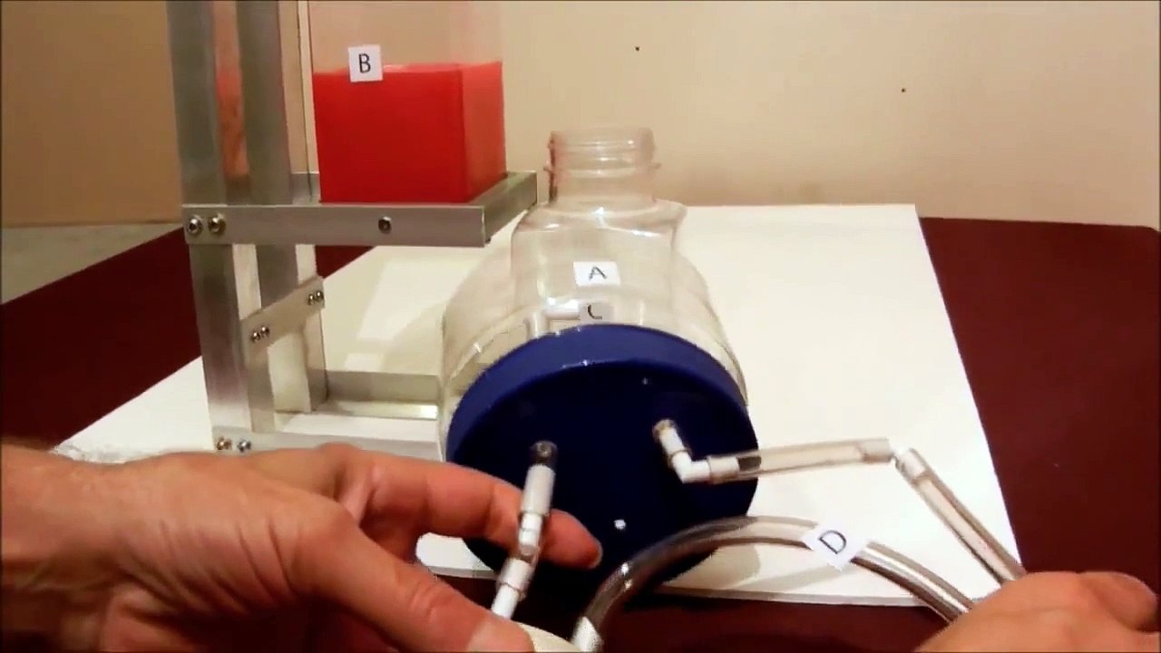 Heron's Fountain problem solved !!!