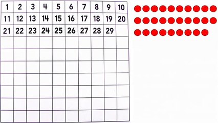 Counting to 100 fast - number board