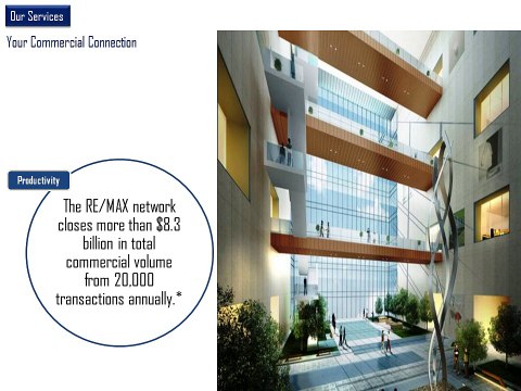 commercial real estate agents las vegas