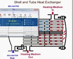 Shell & Tube Type Heat Exchanger