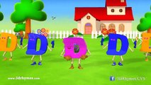 alphabet dance for children | abc song for children | abc song dancing