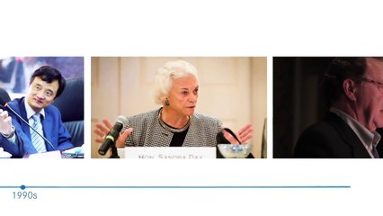 The Conference Board Overview