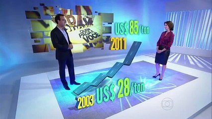 Logística Brasileira - Deficiência em ferrovias e portos