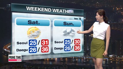 Sweltering heat to remain over the weekend