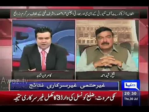 Sheikh Rasheed Bashes Qaim Ali Shah Over Flood In Sindh