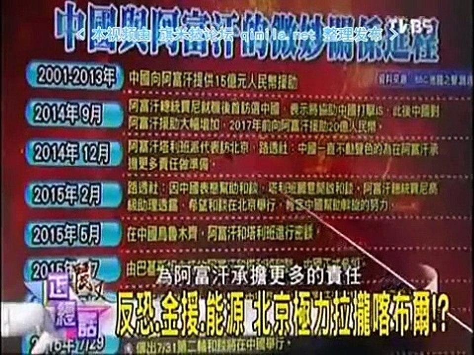 《麗文正經話》20150731 中国扛大旗主导中东和平!改写中亚地缘政治!