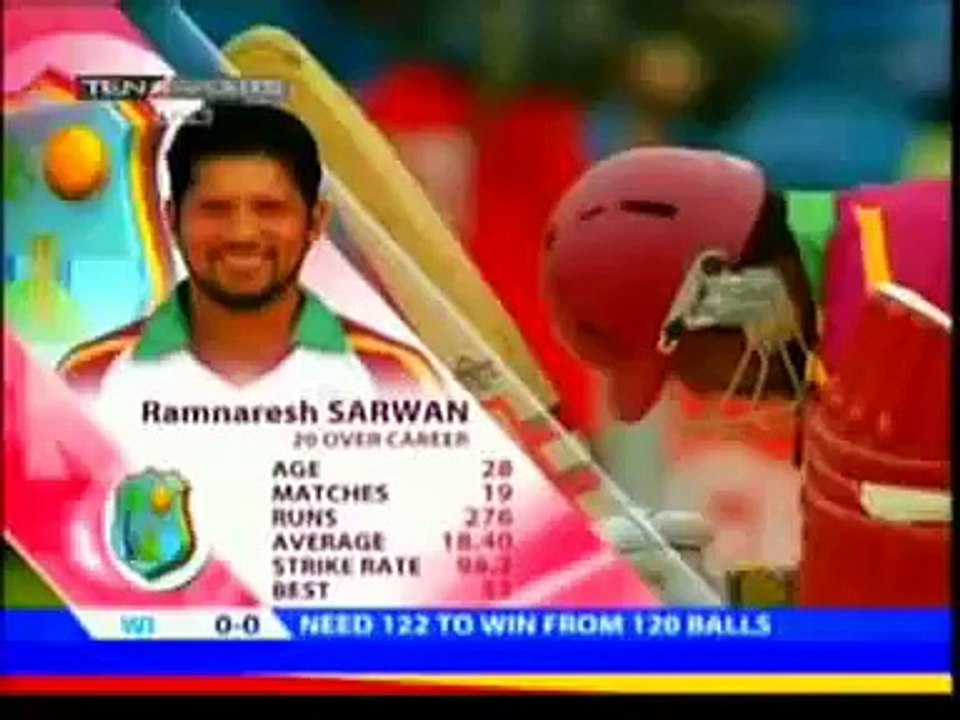 2020 West Indies vs England March 2009 West Indies Innings