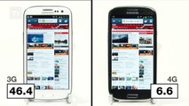 Samsung Galaxy S3 4G vs Samsung S3 3G