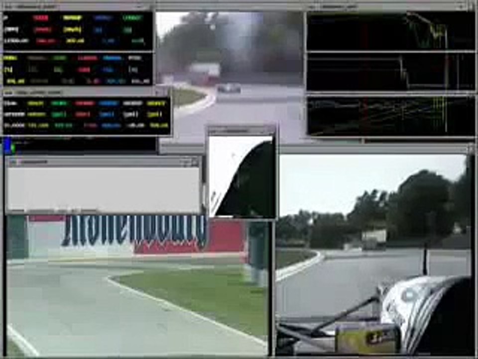 Formel1 R I P Ayrton Senna Imola 1994