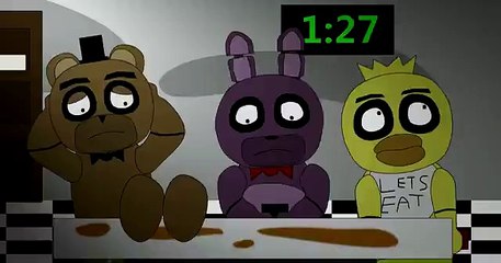 THE FINAL NIGHT - 5 Nights at Freddy's (Animated Parody)